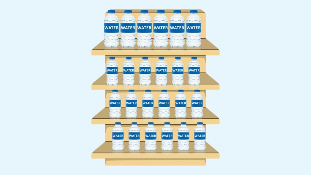 Shelf Life Of Water Bottles (Does Water Bottles Expire)