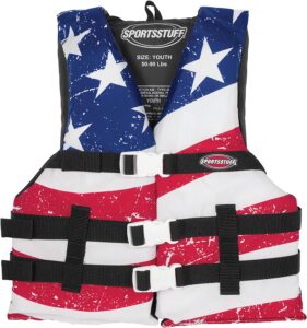 What Is A Characteristic Of A Type 3 Life Jacket