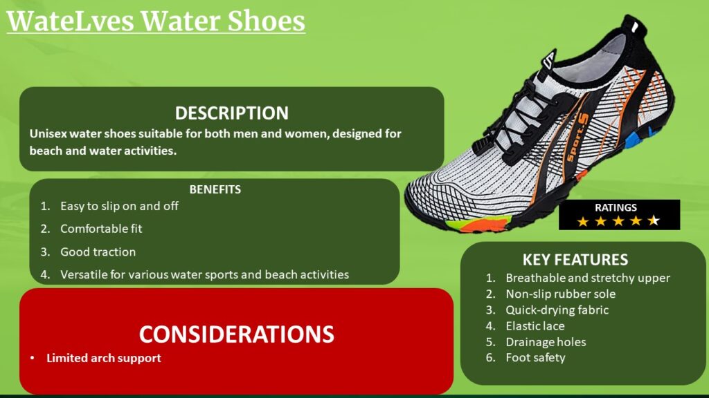 Best Water Shoes For Water Parks Watelves water shoes
