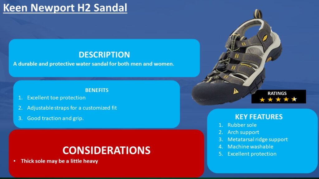 Best Water Shoes For Water Parks Keen Newport H2 Sandal