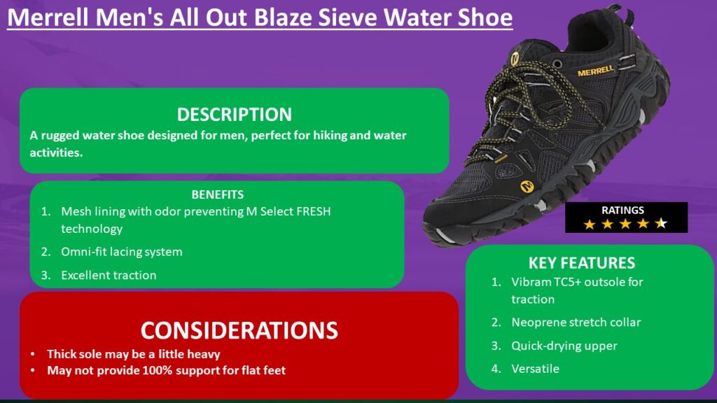 Best Water Shoes For Water Parks Merrell water shoes