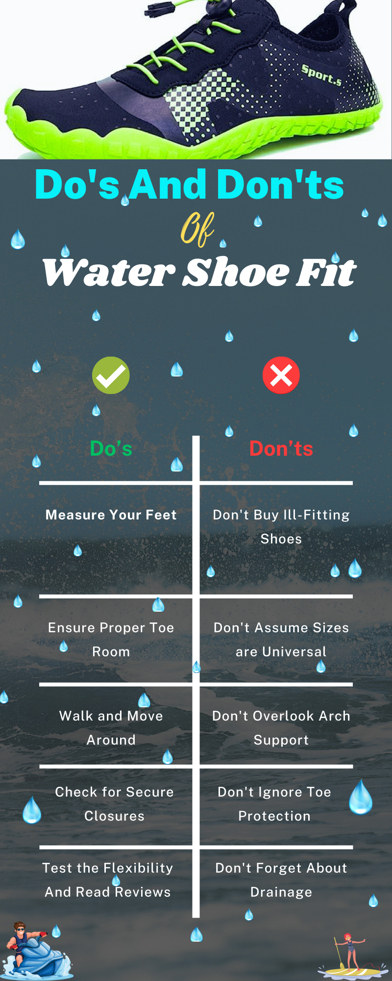 Do's and Don'ts of Water Shoe Fit How Should Water Shoes Fit