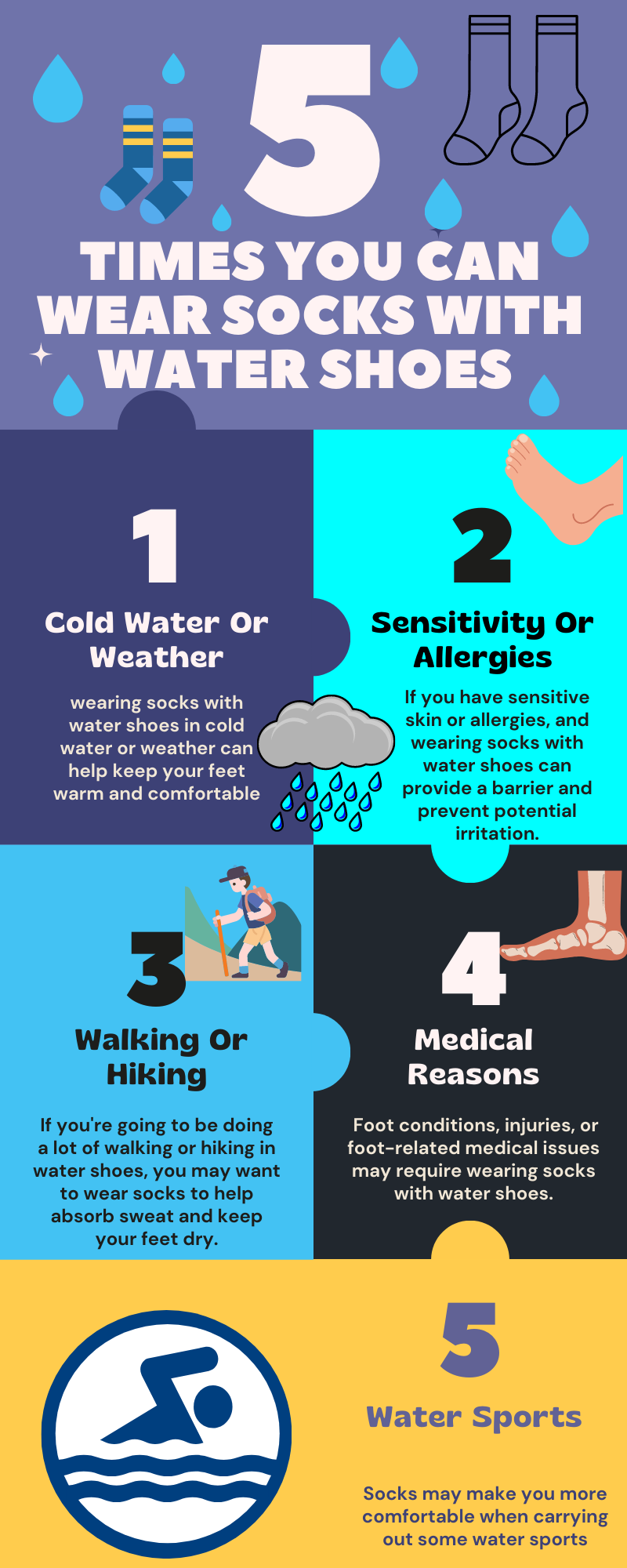 do you wear socks with water shoes