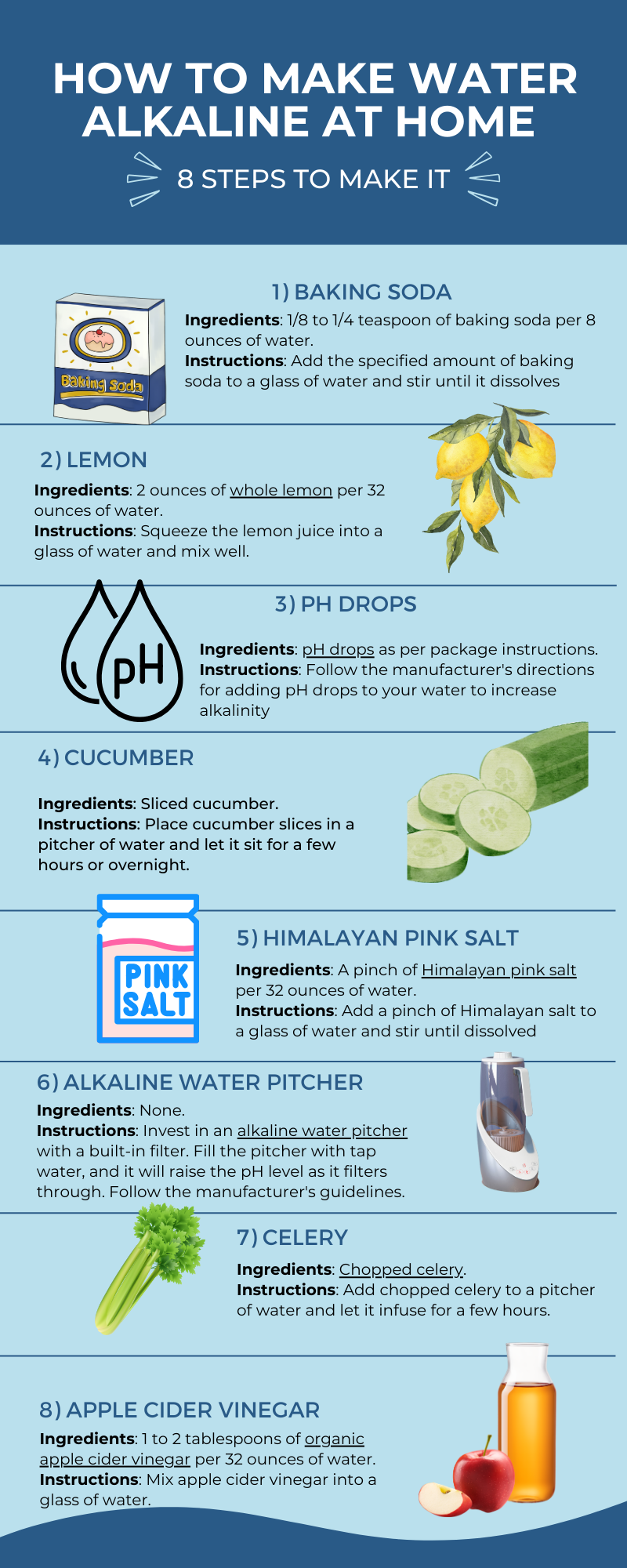 How To Make Water Alkaline At Home In 10 Easy Ways - Water Comfort