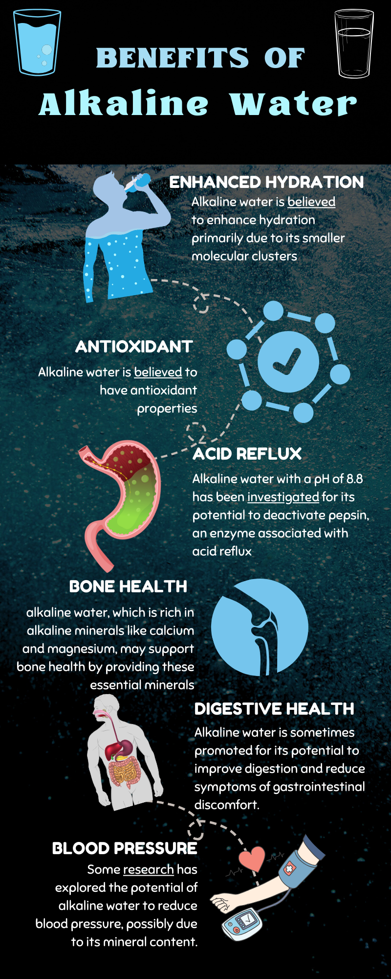 alkaline water benefits