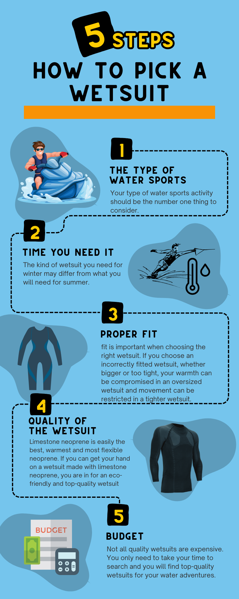 the best wetsuit for surfing
