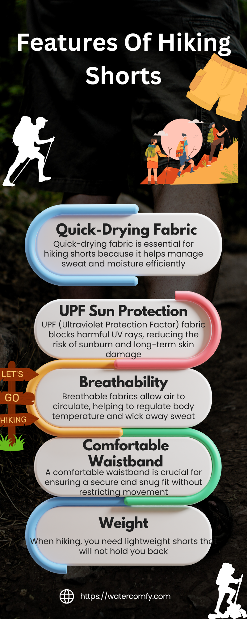 Features Of the best Hiking Shorts