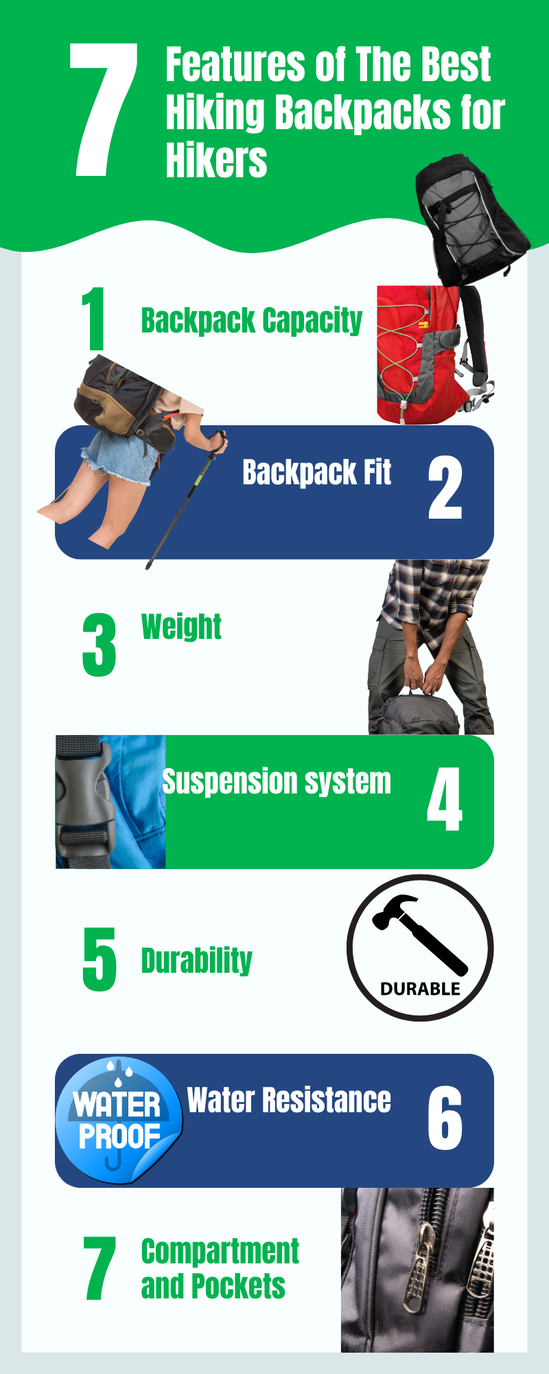 features of the best hiking backpacks for hikers