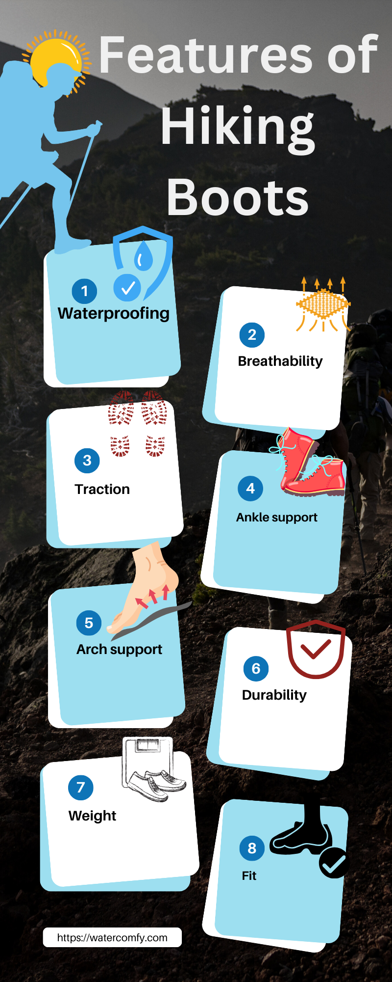 Features To Look For In The Best Hiking Boots