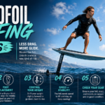 Hydrofoil Surfing Tips: 15 Things Every Beginner Wishes They Knew Before Their First Ride Hydrofoil surfing tips for beginners